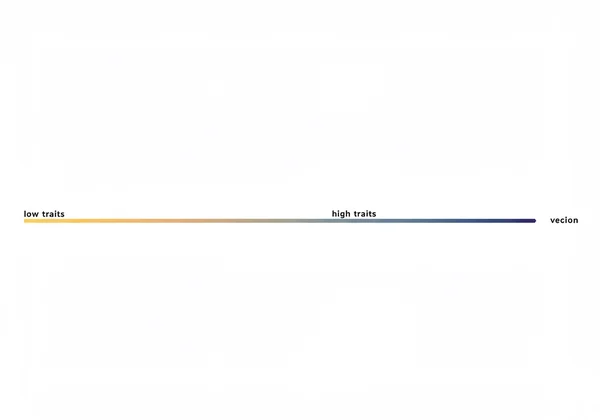 Visualizing psychopathy as a spectrum, not a simple yes/no.