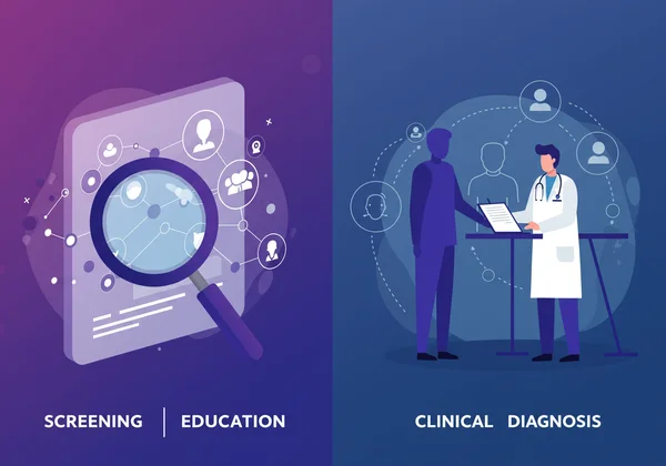 Magnifying glass over traits vs. doctor diagnosing, non-clinical.